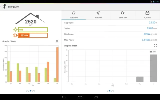 HomeWizard android App screenshot 9