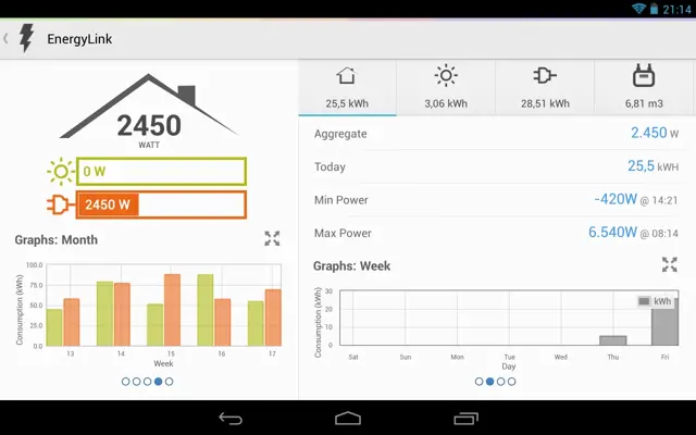 HomeWizard android App screenshot 3